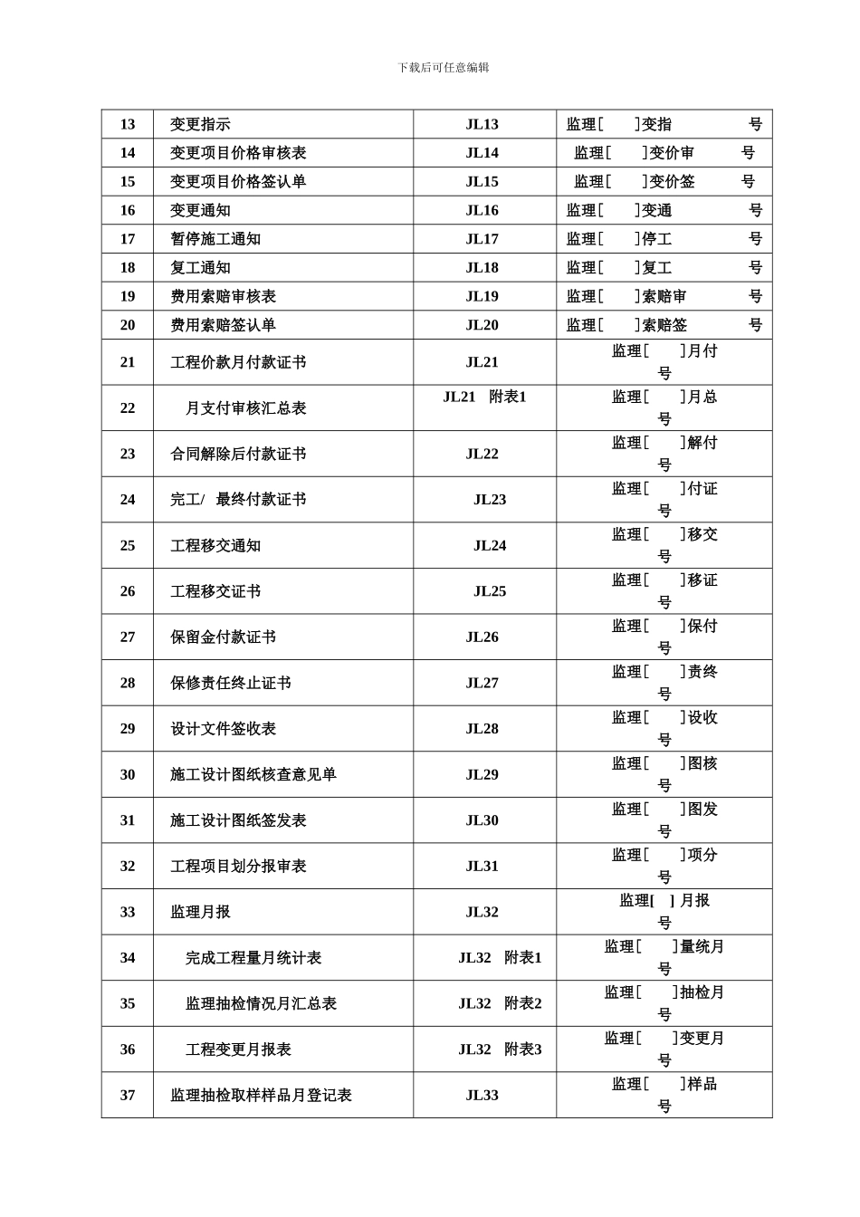 施工监理常用表格()_第3页
