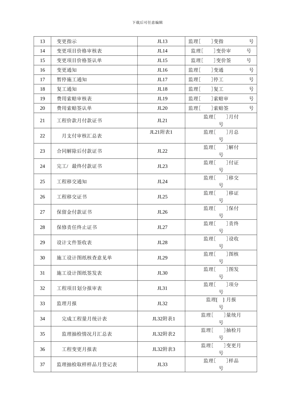 施工监理常用表格_第3页