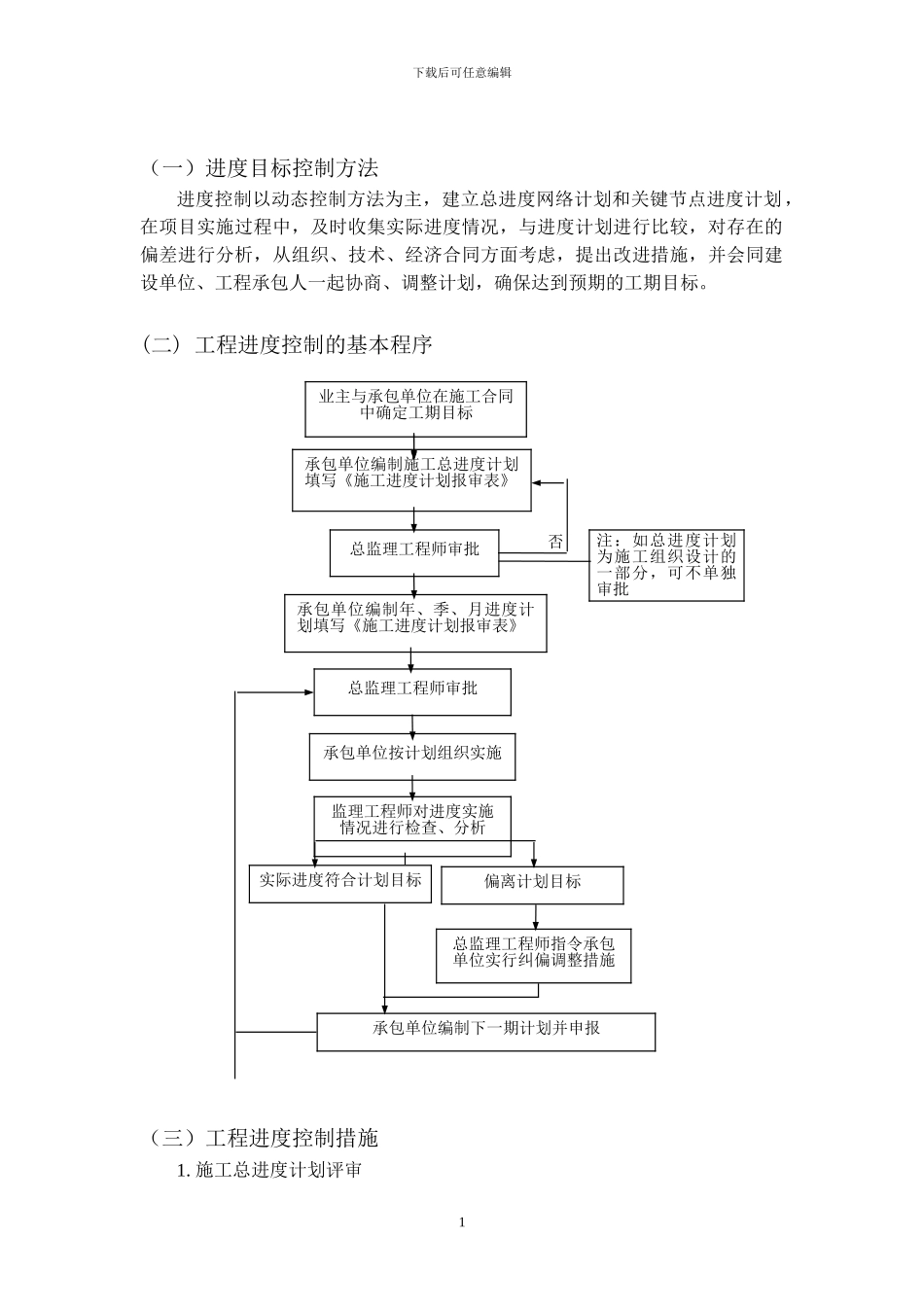 施工监理进度控制方案_第1页