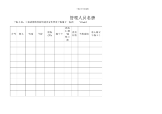施工管理人员及专职安全员年度安全培训考核记录
