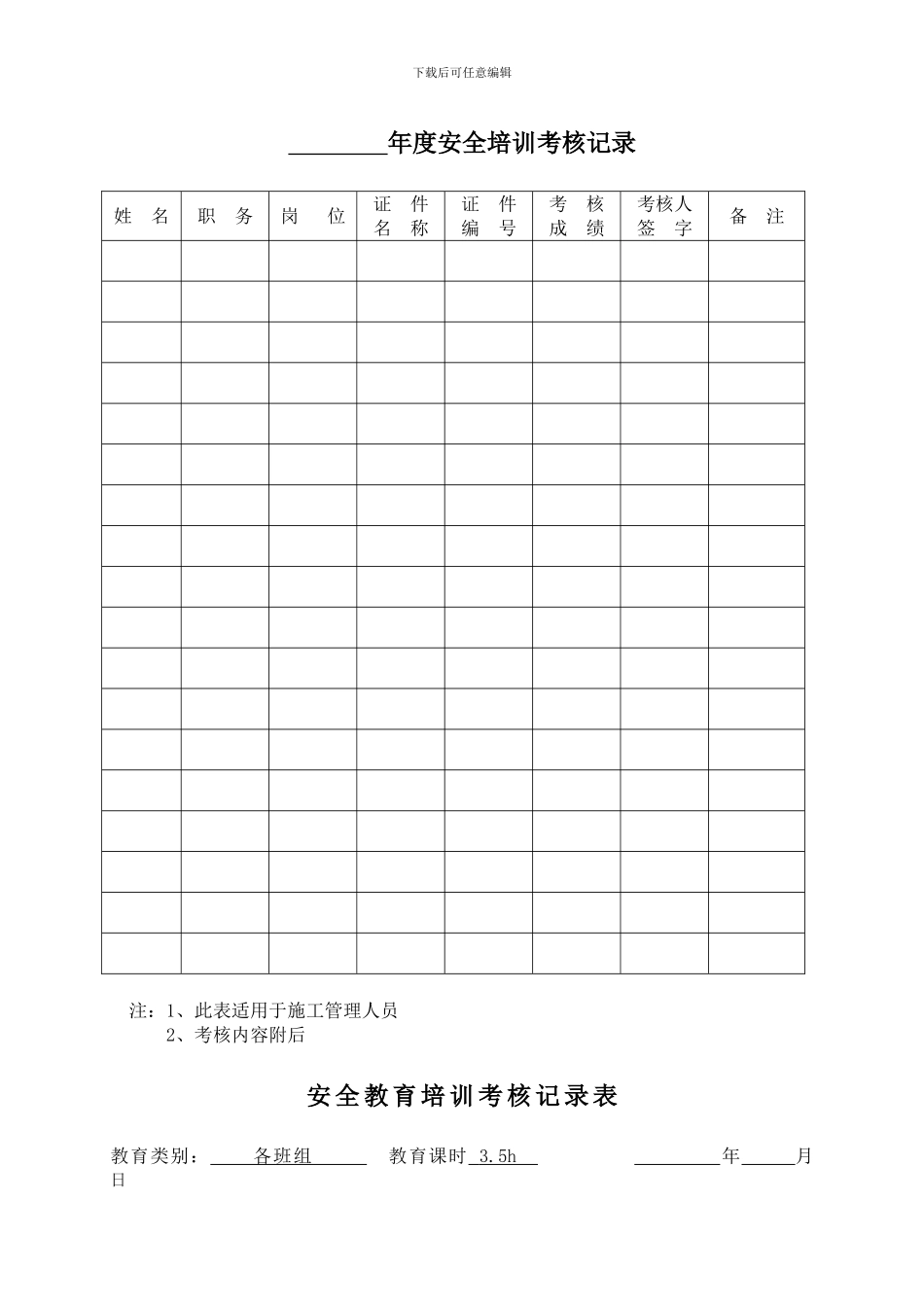 施工管理人员年度安全培训考核记录_第2页