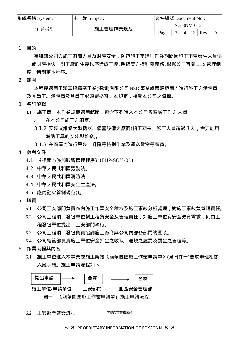 施工管理作业程序_第3页