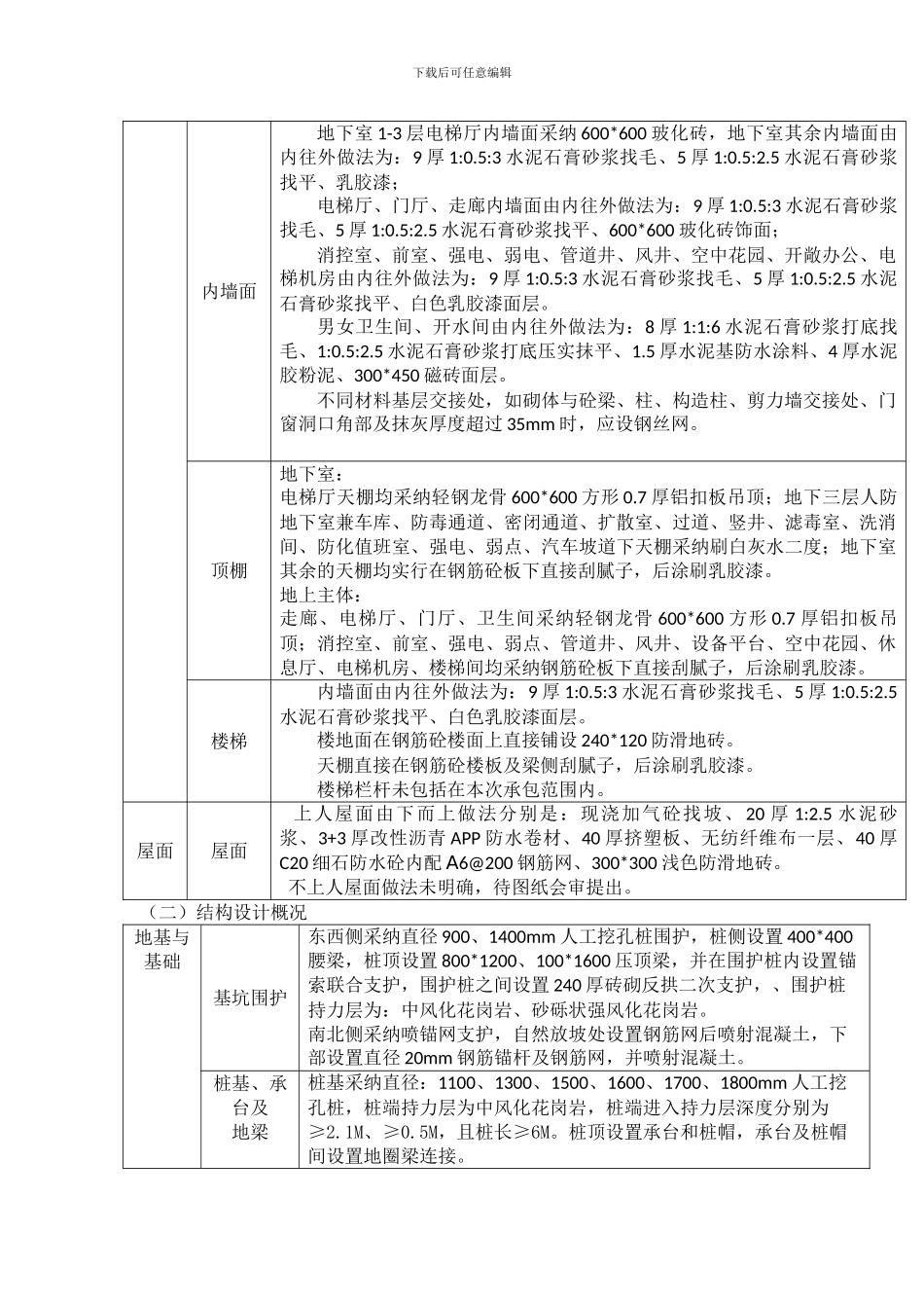 施工管理实习计划书_第3页