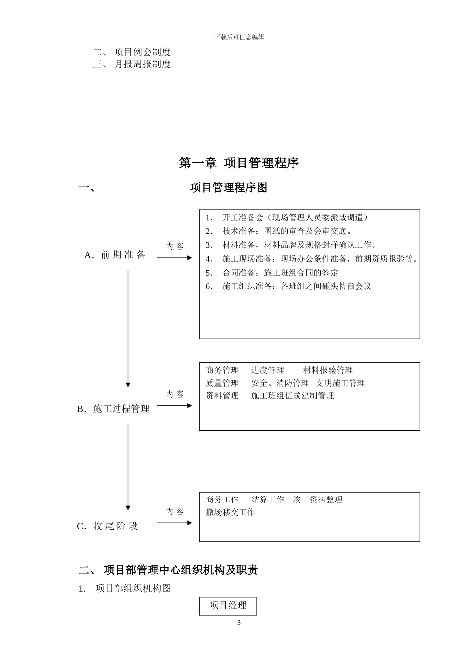 施工管理手册_第3页
