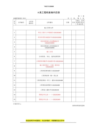 施工管理文件ABC