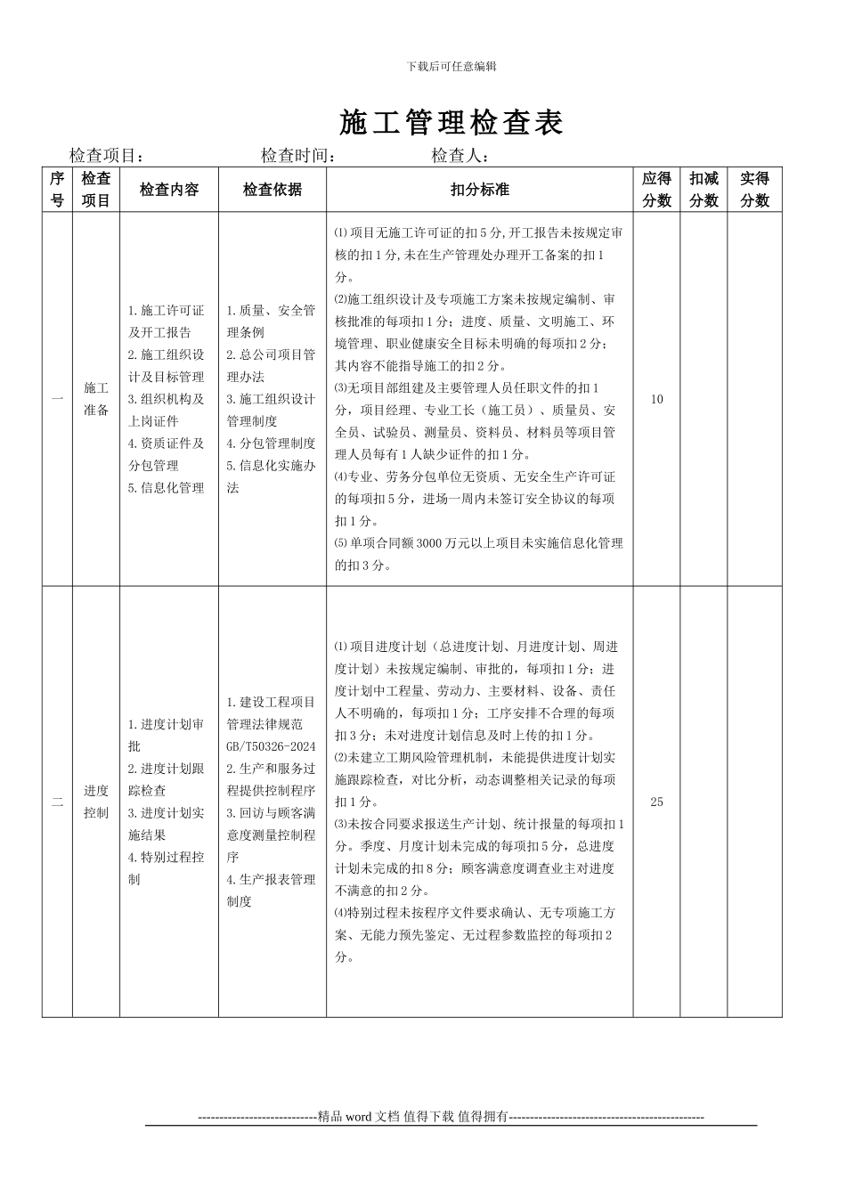 施工管理检查表_第1页