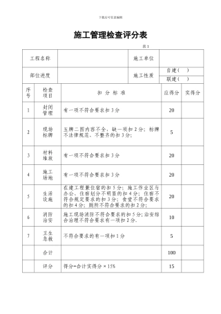 施工管理检查评分表