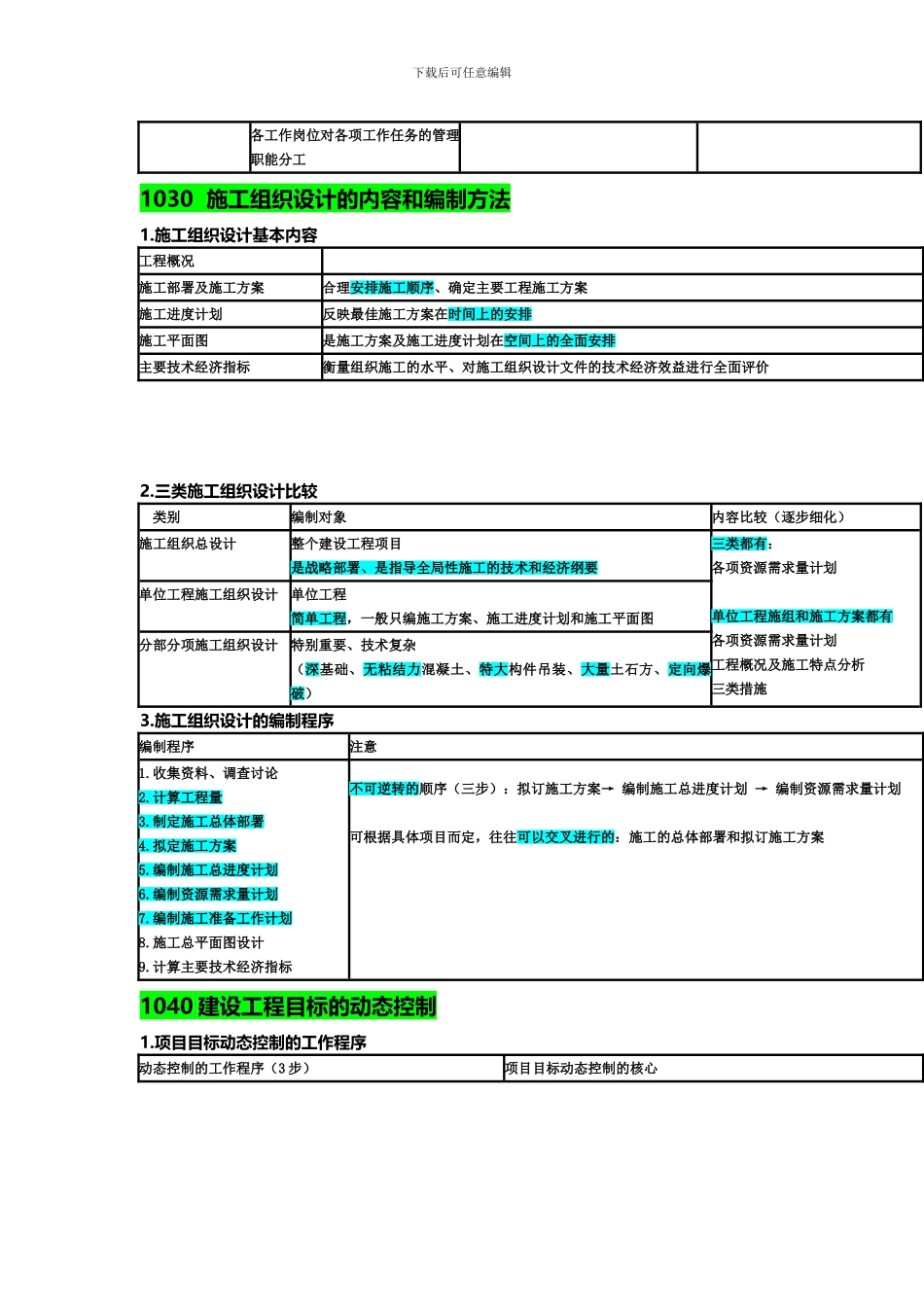 施工管理要点_第3页