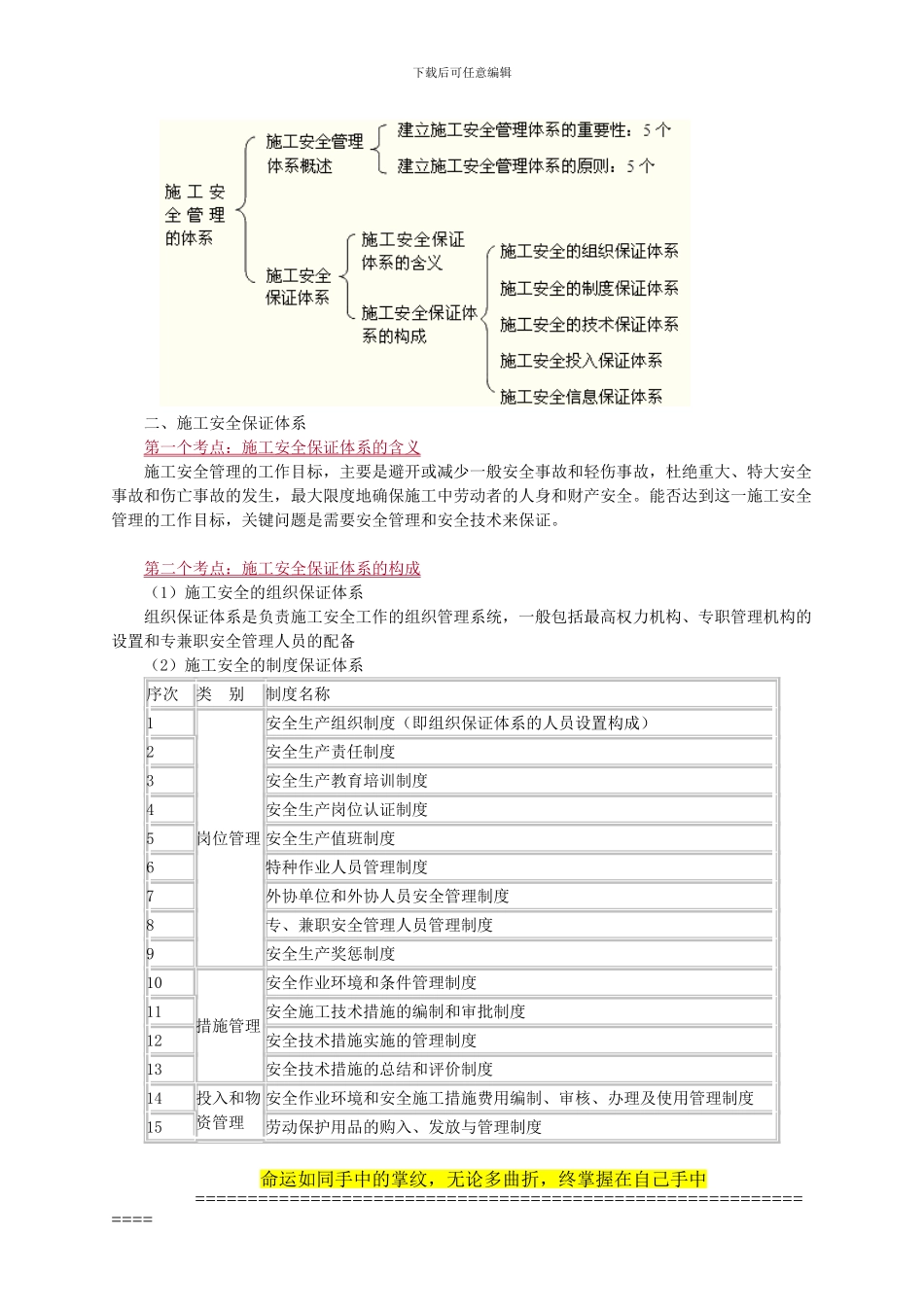 施工管理讲义5安全_第3页