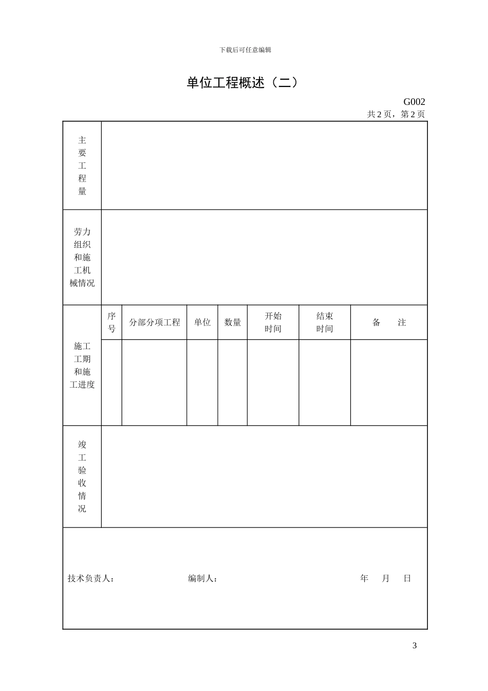 施工管理资料表式样张3.2.1_第3页