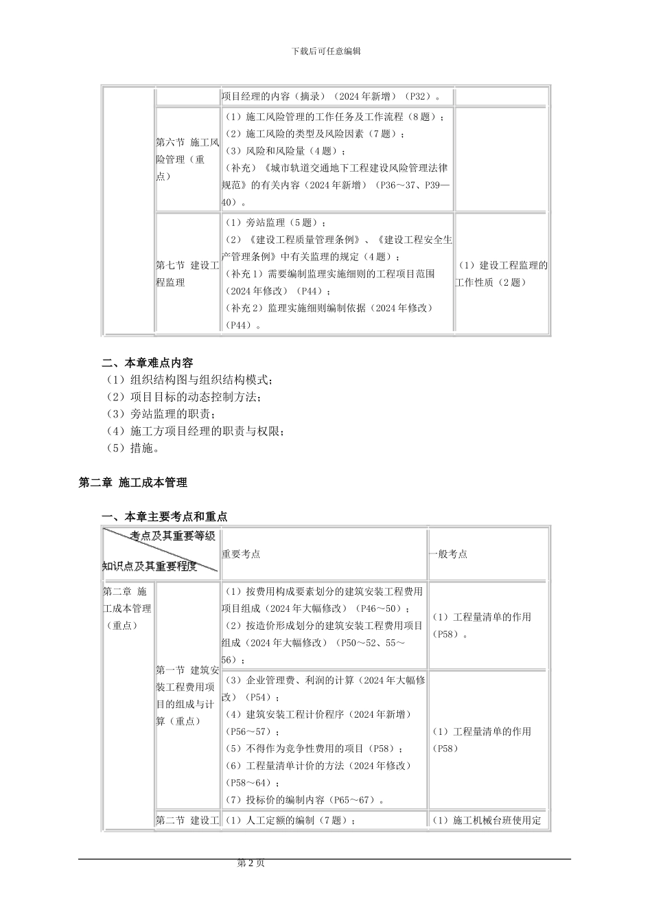 施工管理重点、难点分布_第2页