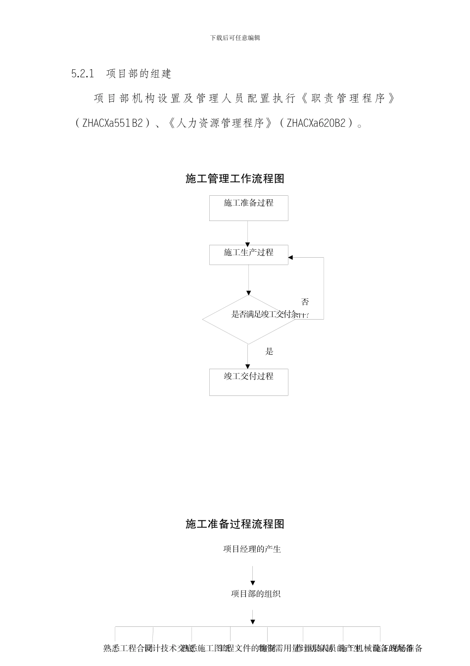 施工管理程序_第3页