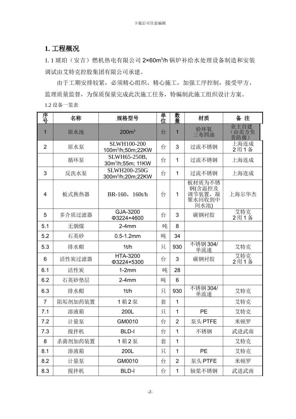 施工组织方案(DEC)_第3页