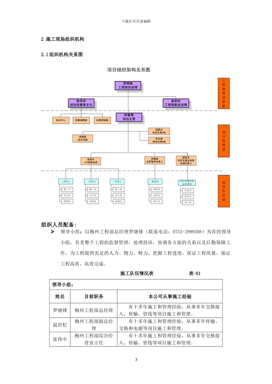 施工组织方案(WLAN)_第3页