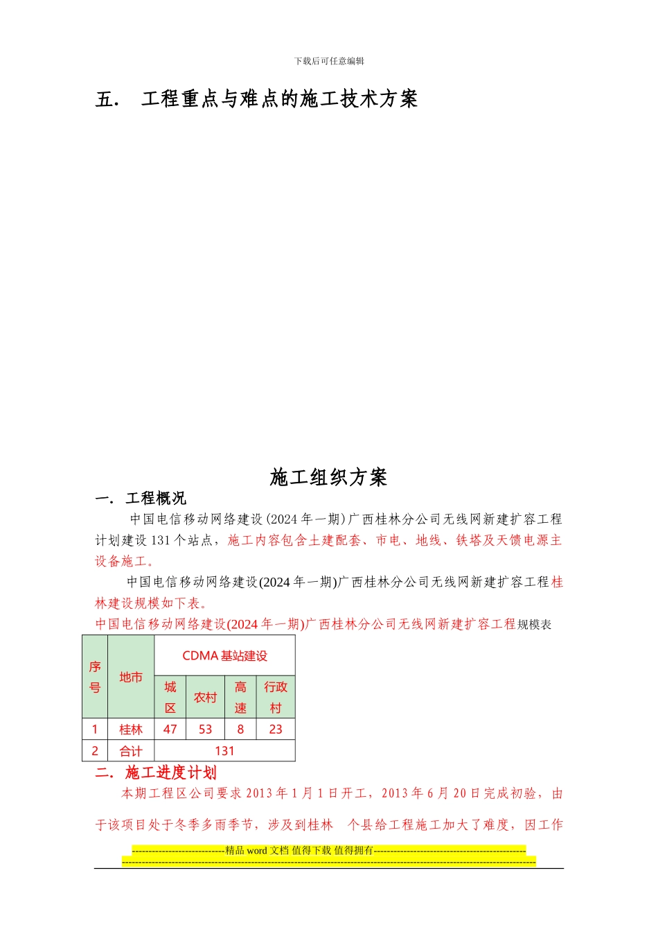 施工组织方案(模版-如贵公司有自己的施工组织方案请使用自己的方案)_第2页