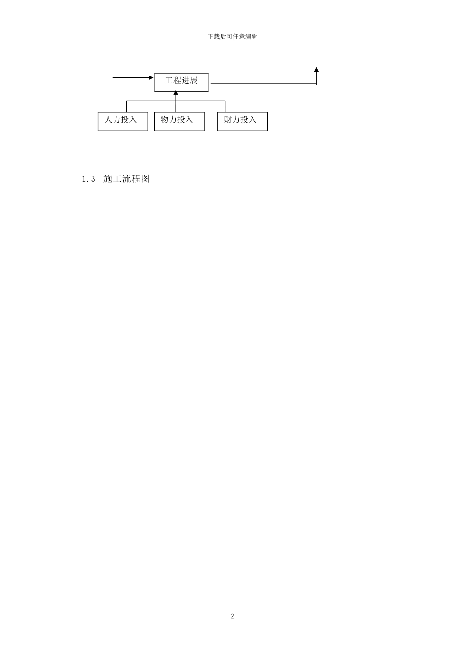 施工组织方案Microsoft-Word-文档_第2页