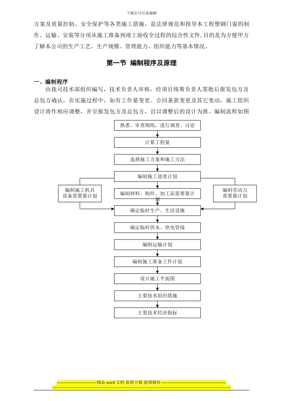 施工组织方案水沐天城_第2页