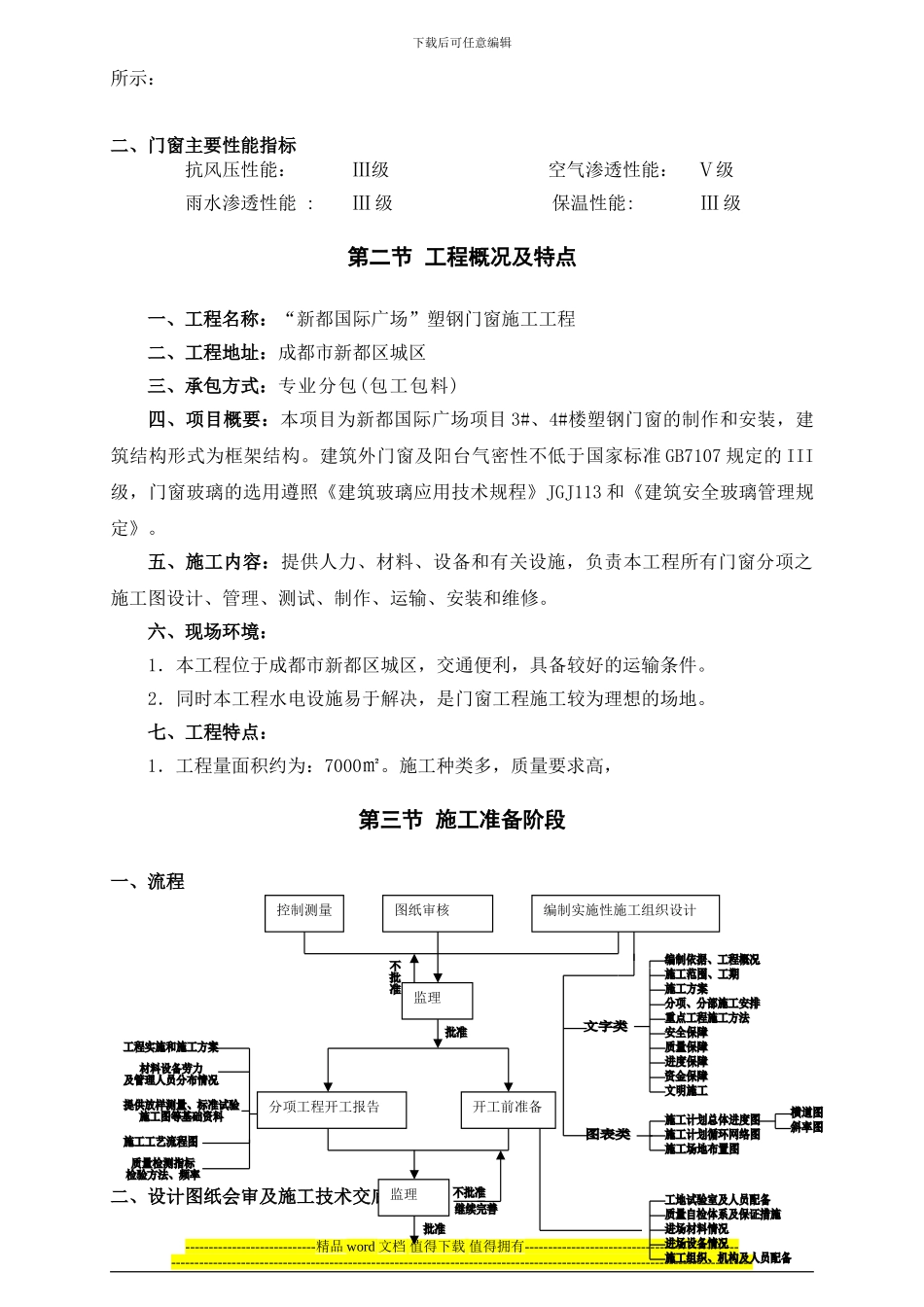 施工组织方案水沐天城_第3页