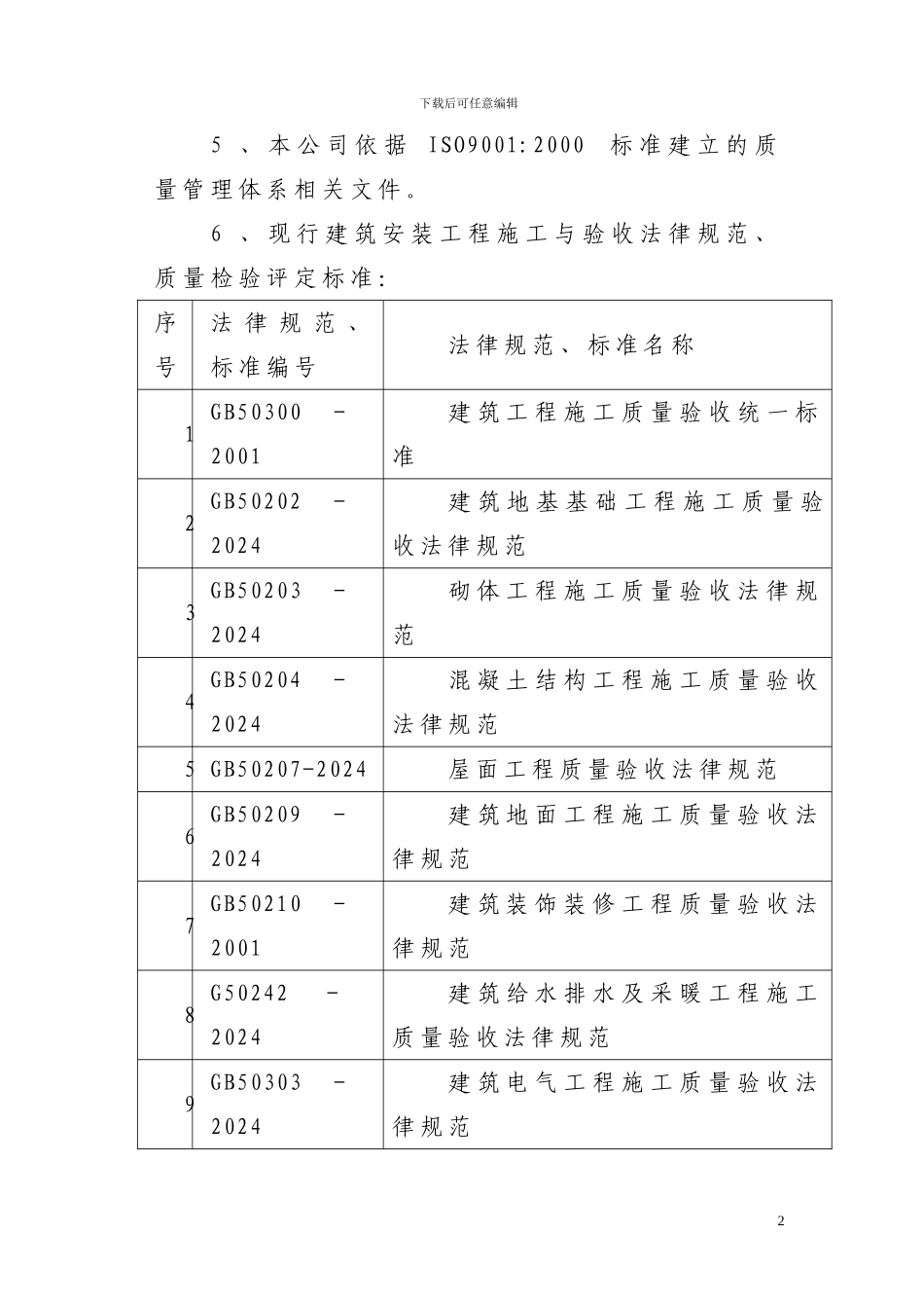 施工组织方案(修改)_第2页