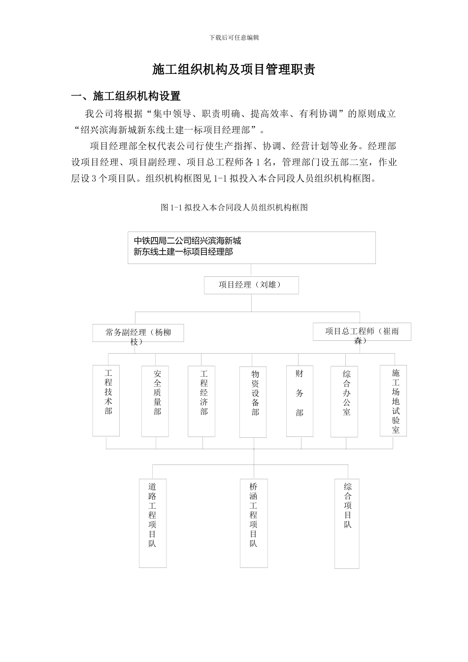 施工组织机构及项目管理职责1_第1页