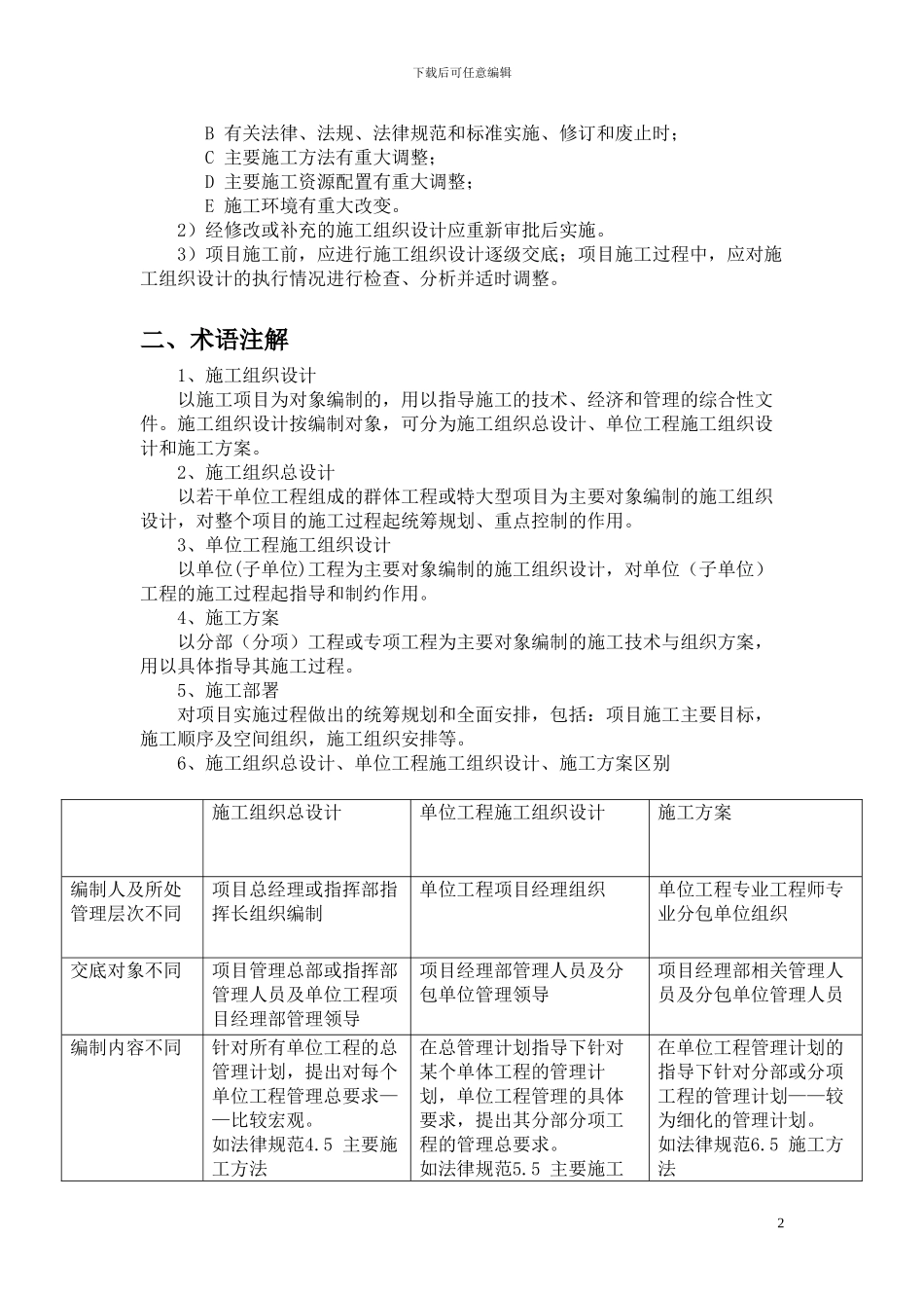施工组织设计()编制要求_第2页