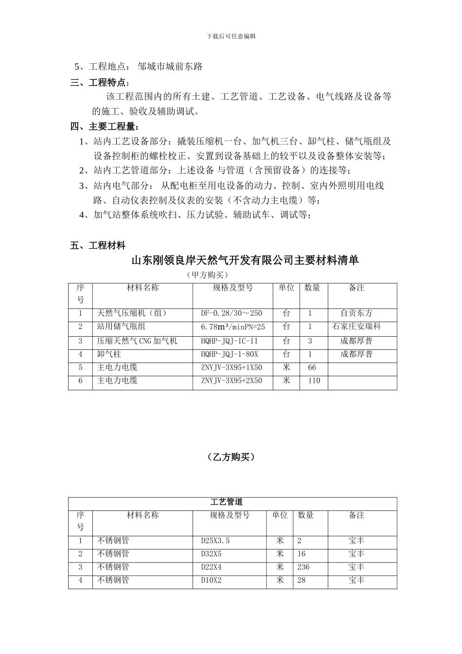 施工组织设计(CNG加气站)_第3页