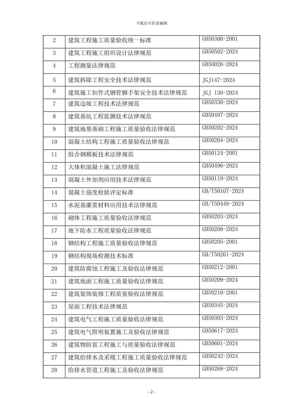 施工组织设计(工业)_第2页