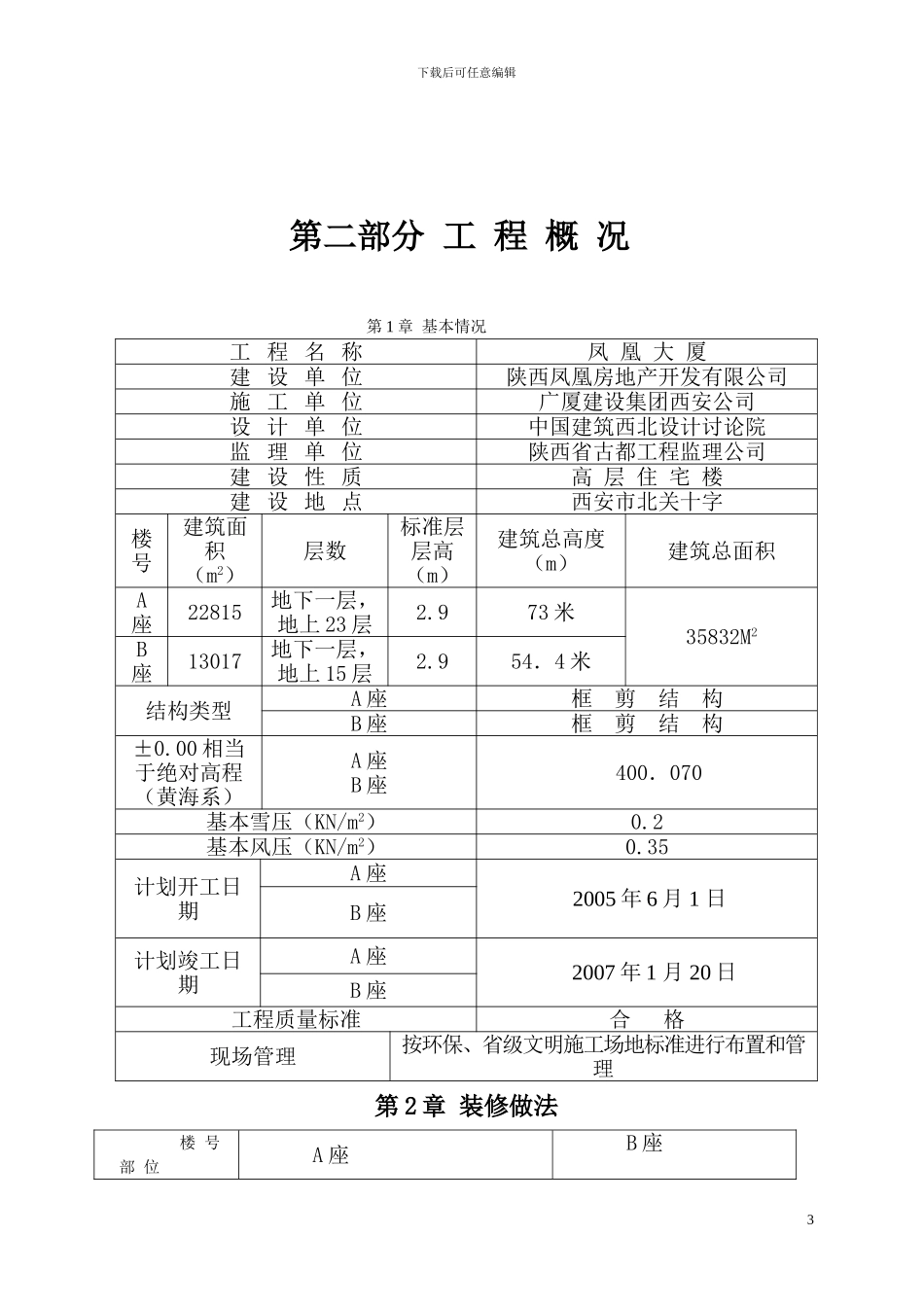 施工组织设计(杰信)_第3页