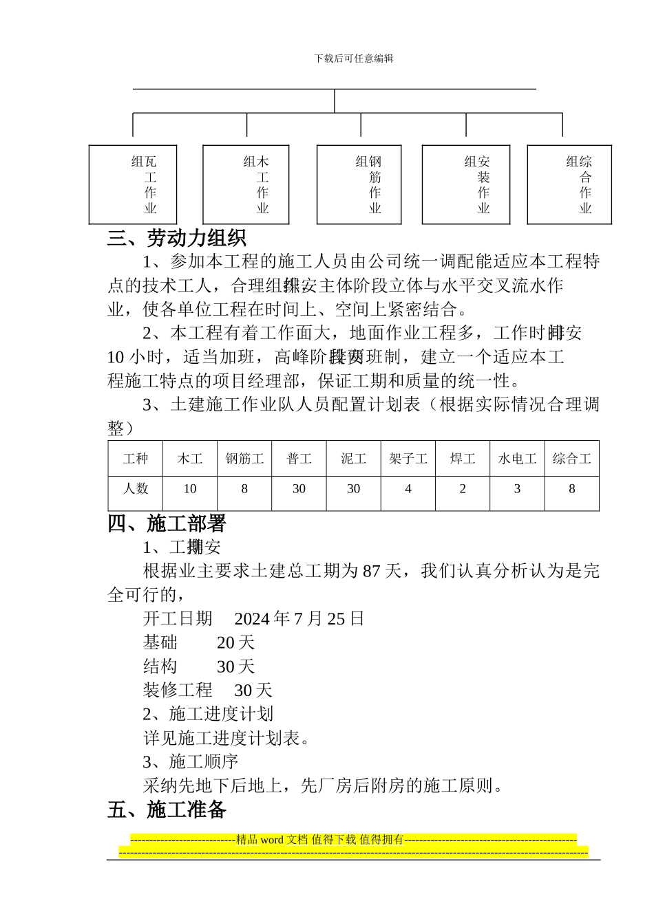 施工组织设计(荣祥主厂房)_第2页
