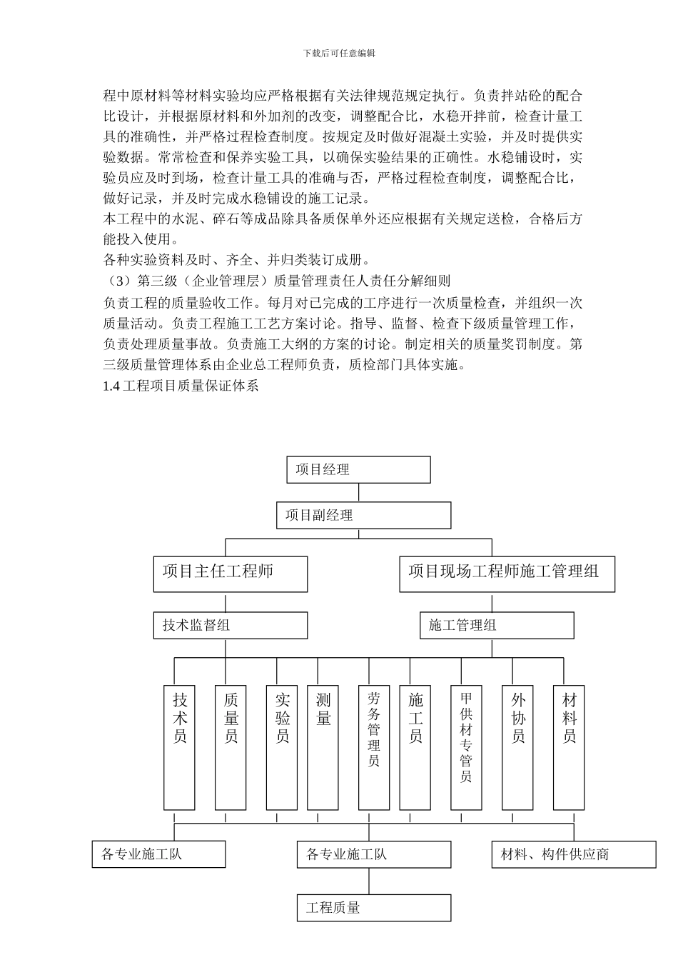 施工组织设计--质量管理体系与措施2_第3页