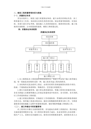 施工组织设计--质量管理体系与措施3