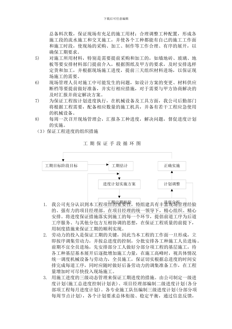 施工组织设计-工程进度管理体系与措施_第2页