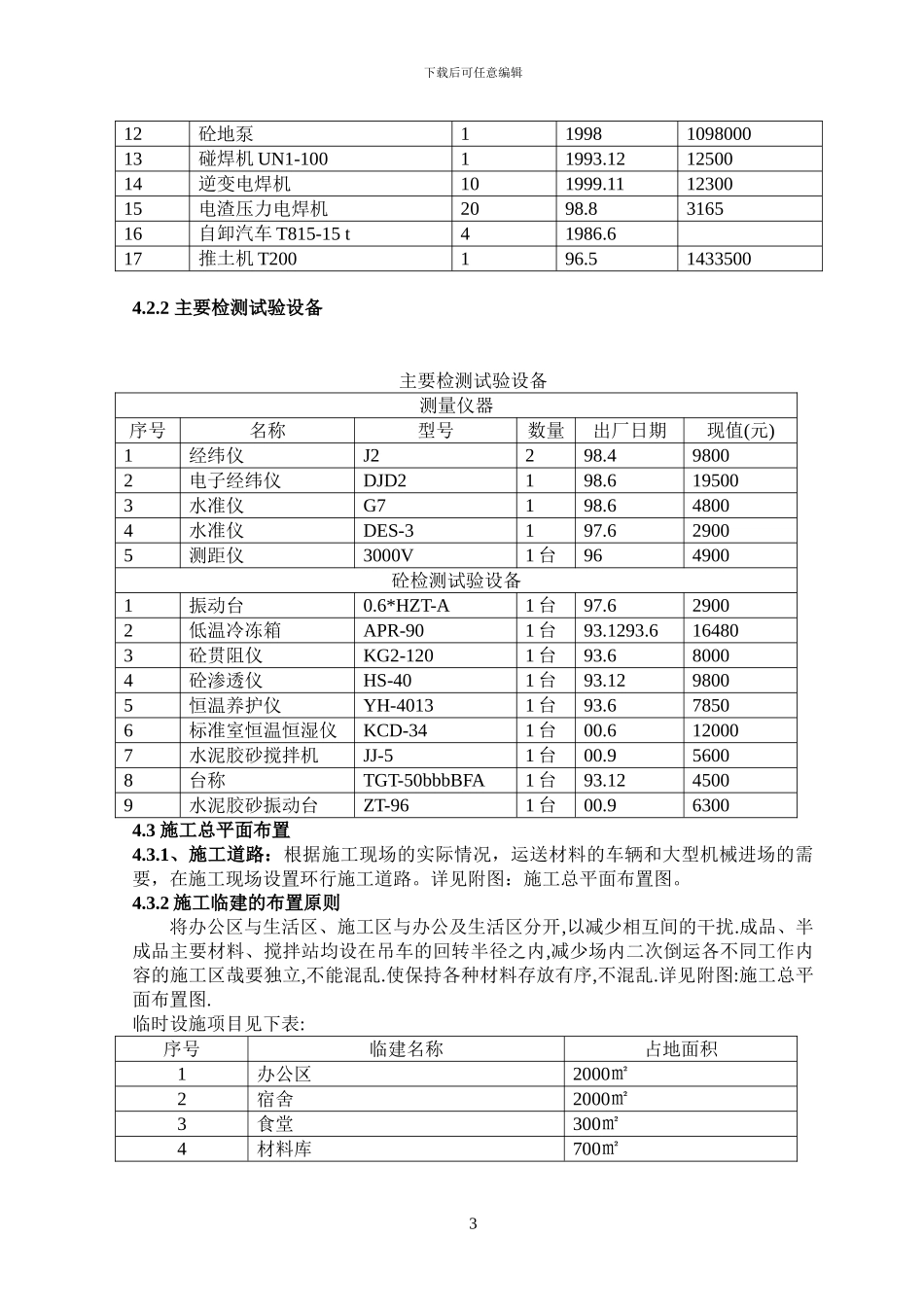施工组织设计---部分1_第3页