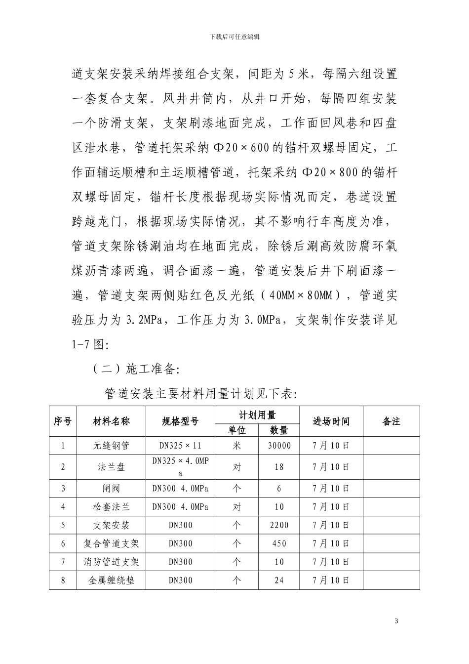 施工组织设计-管道安装-井下主排水-补连塔矿_第3页