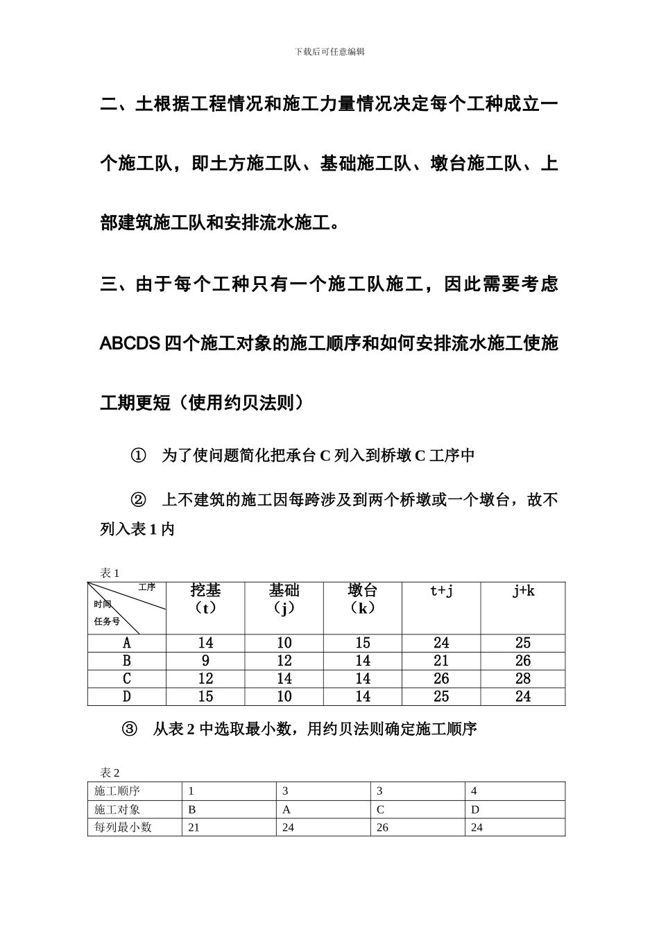 施工组织设计-题目-三跨简支梁桥施工进度方案_第3页