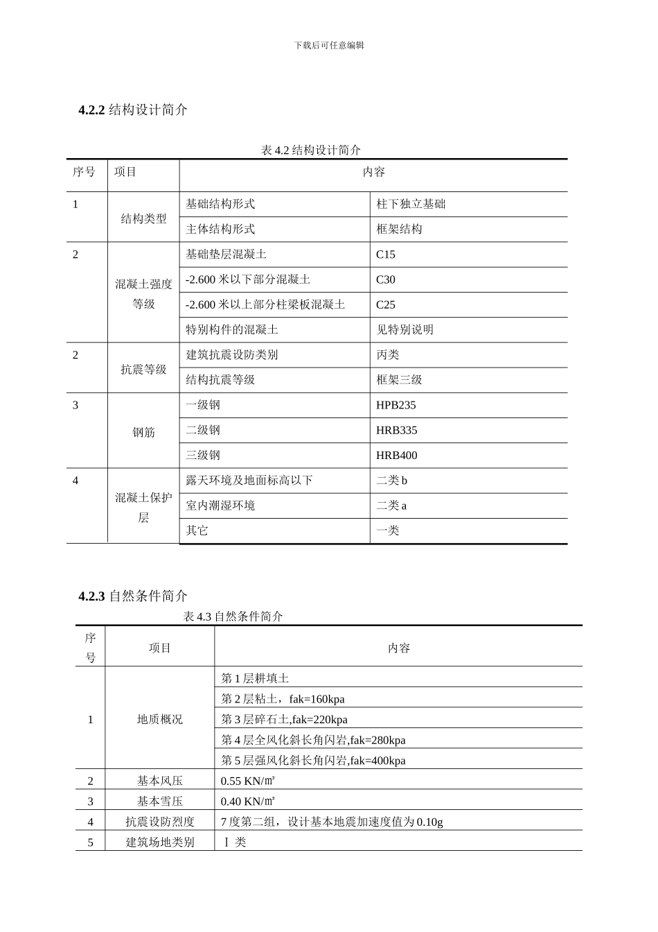 施工组织设计1ren_第3页