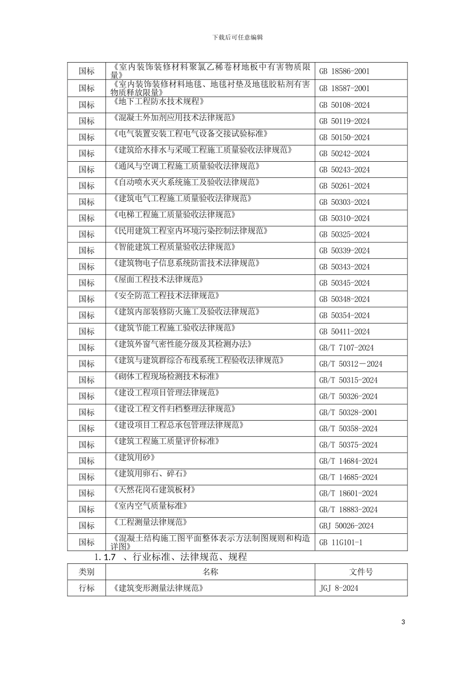 施工组织设计8.13_第3页