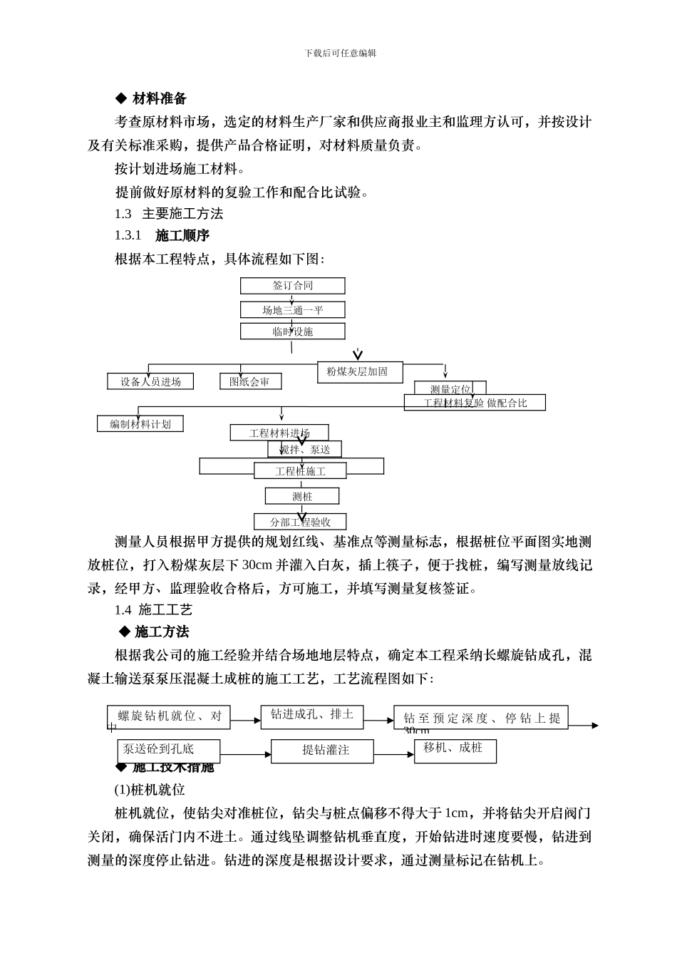 施工组织设计CFG0_第3页