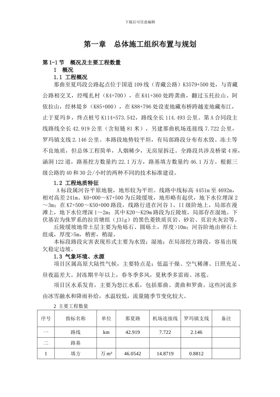 施工组织设计——总体施工组织布置与规划_第1页