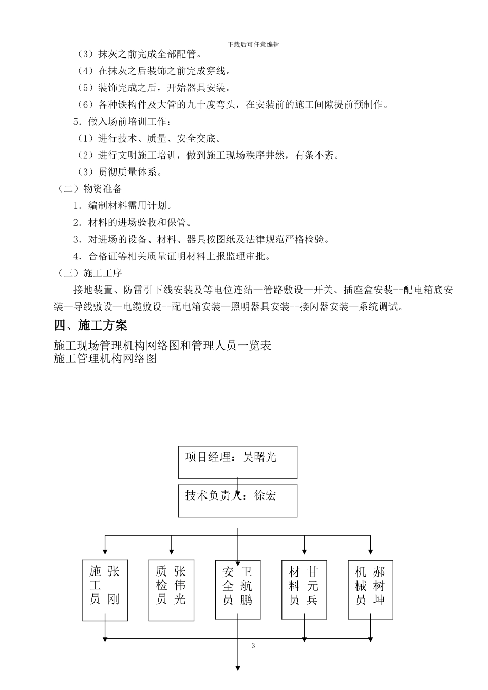 施工组织设计5-2#楼电气_第3页
