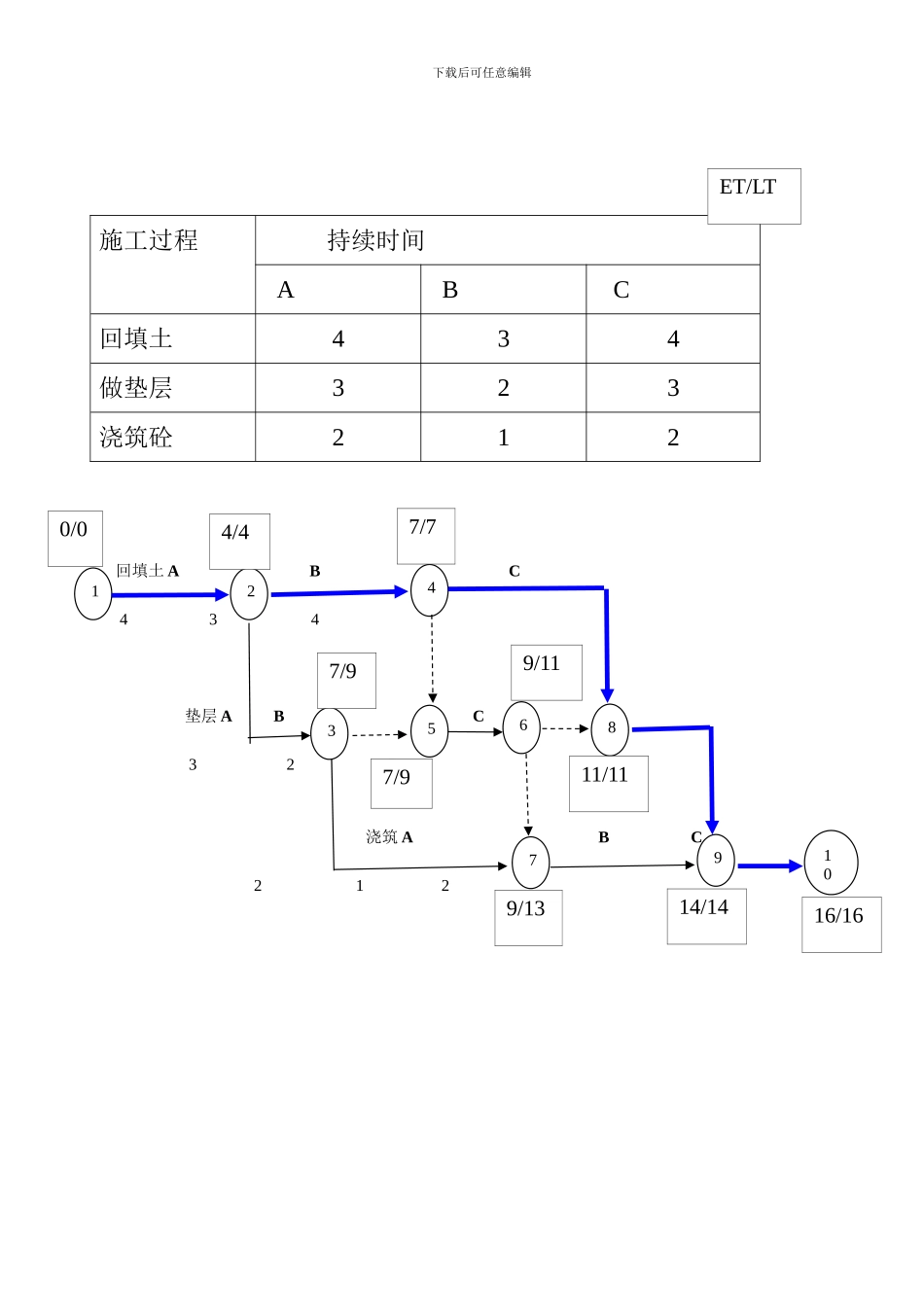 施工组织设计复习题-解题-某三跨车间_第2页