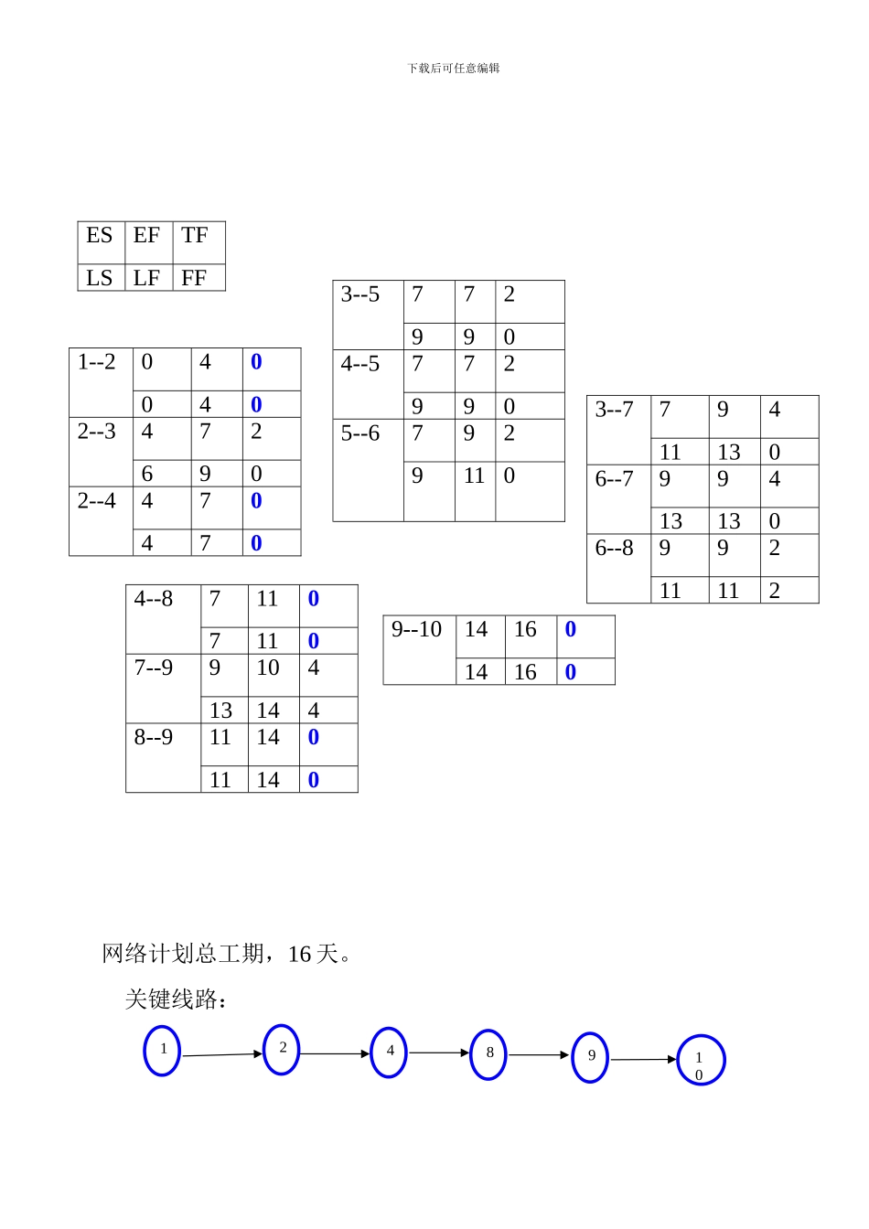 施工组织设计复习题-解题-某三跨车间_第3页