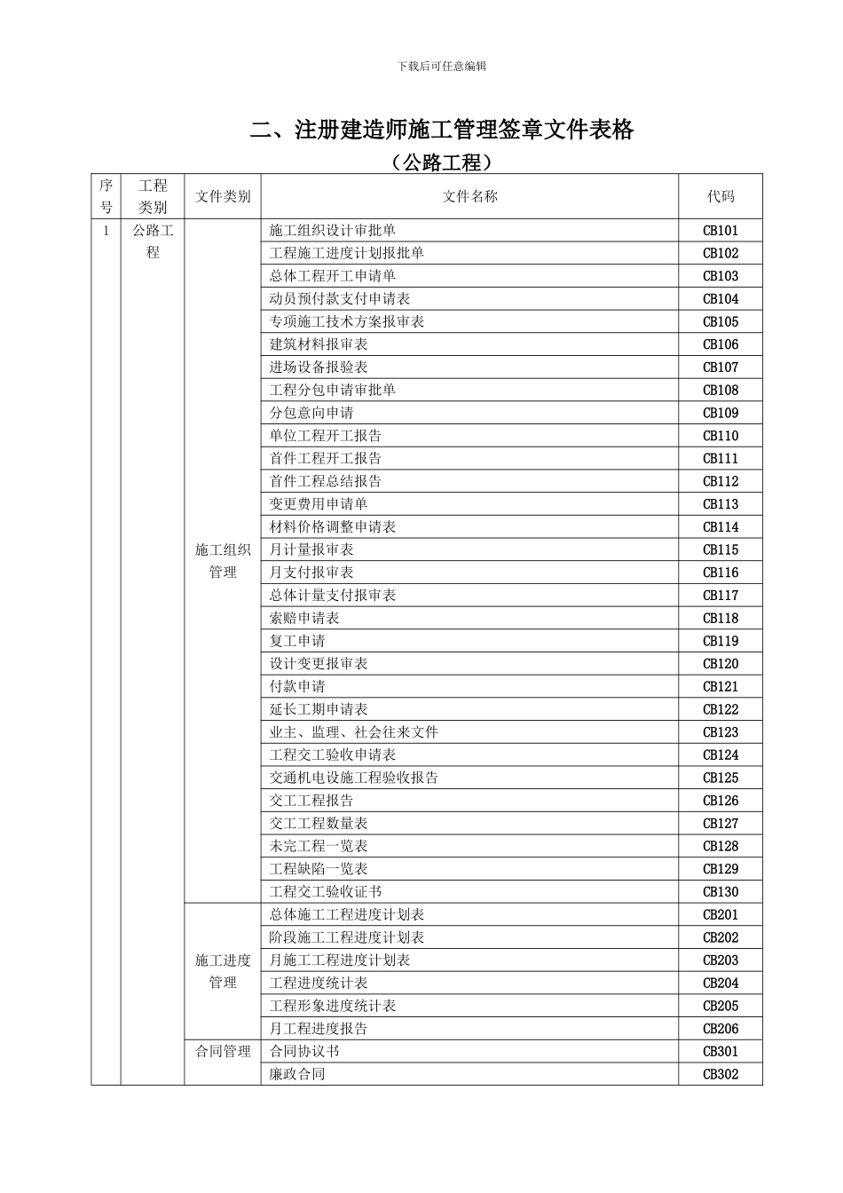 施工组织设计审批单_第1页