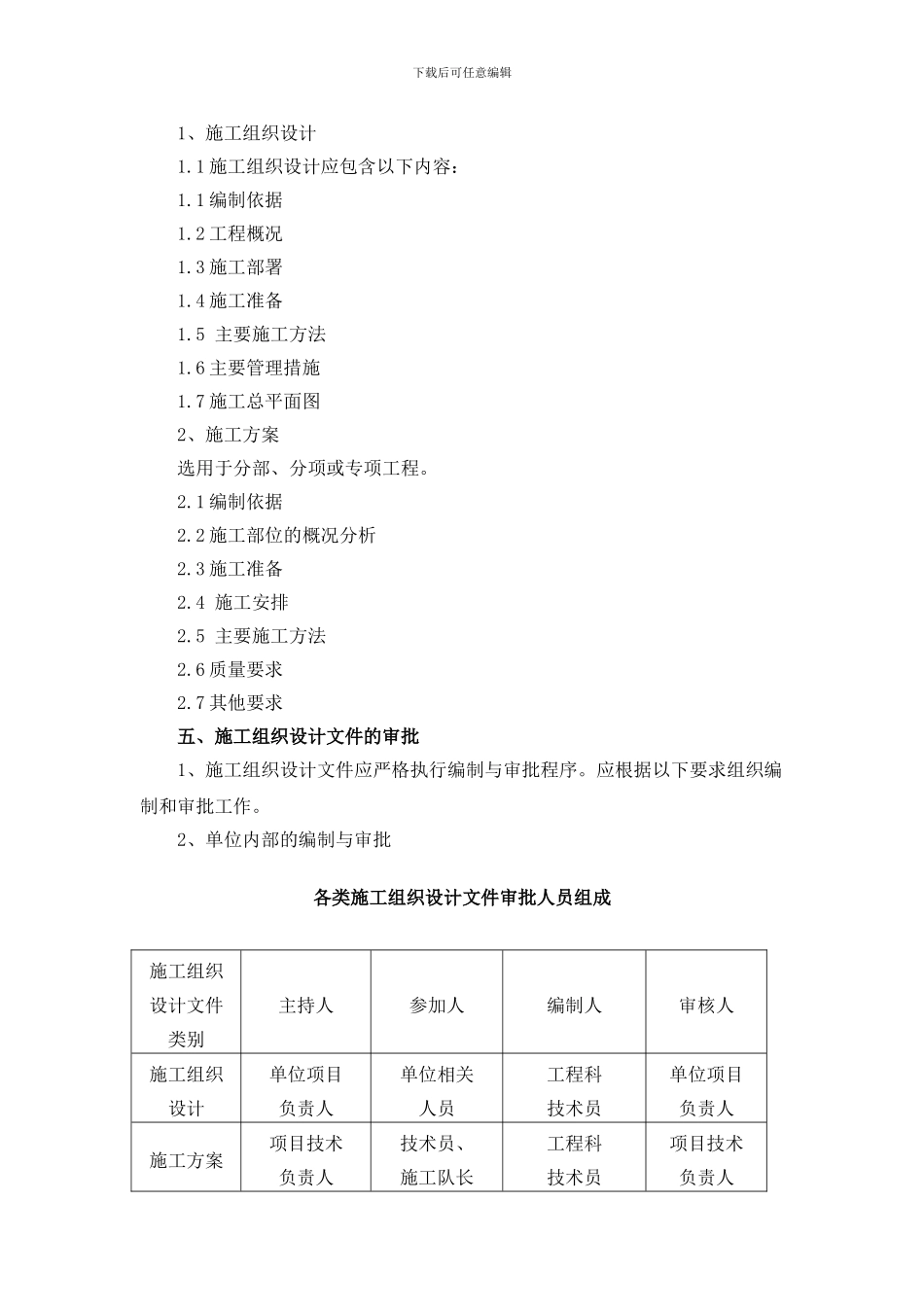 施工组织设计审核流程_第3页