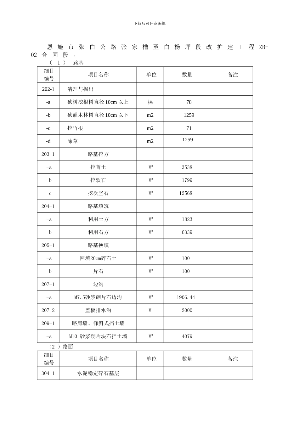 施工组织设计张白公路_第2页