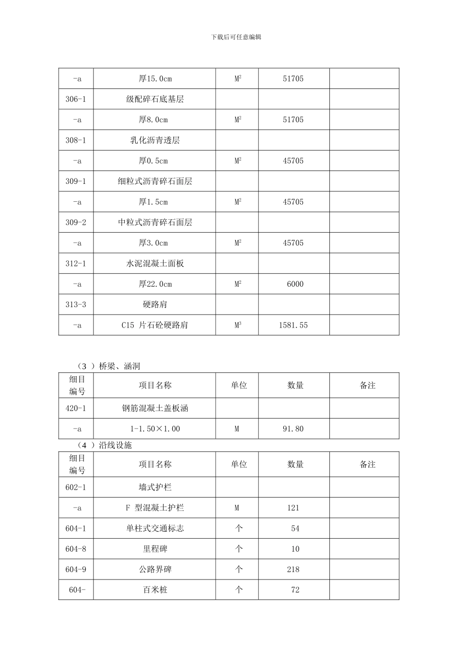 施工组织设计张白公路_第3页