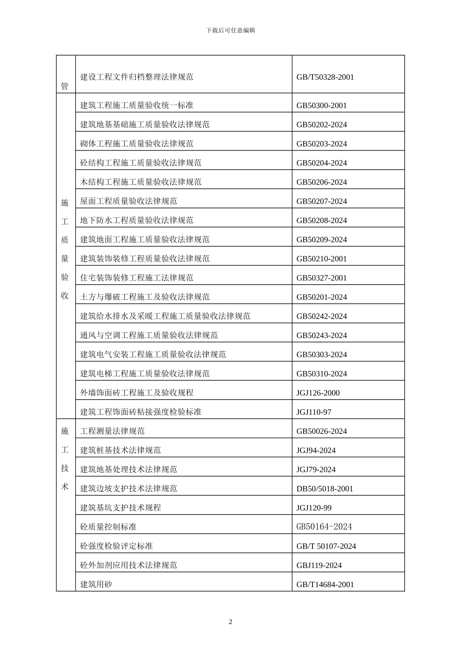 施工组织设计方案0000_第2页