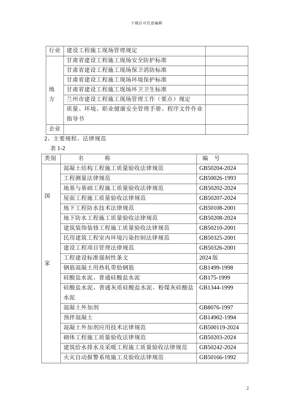 施工组织设计方案实例_第2页