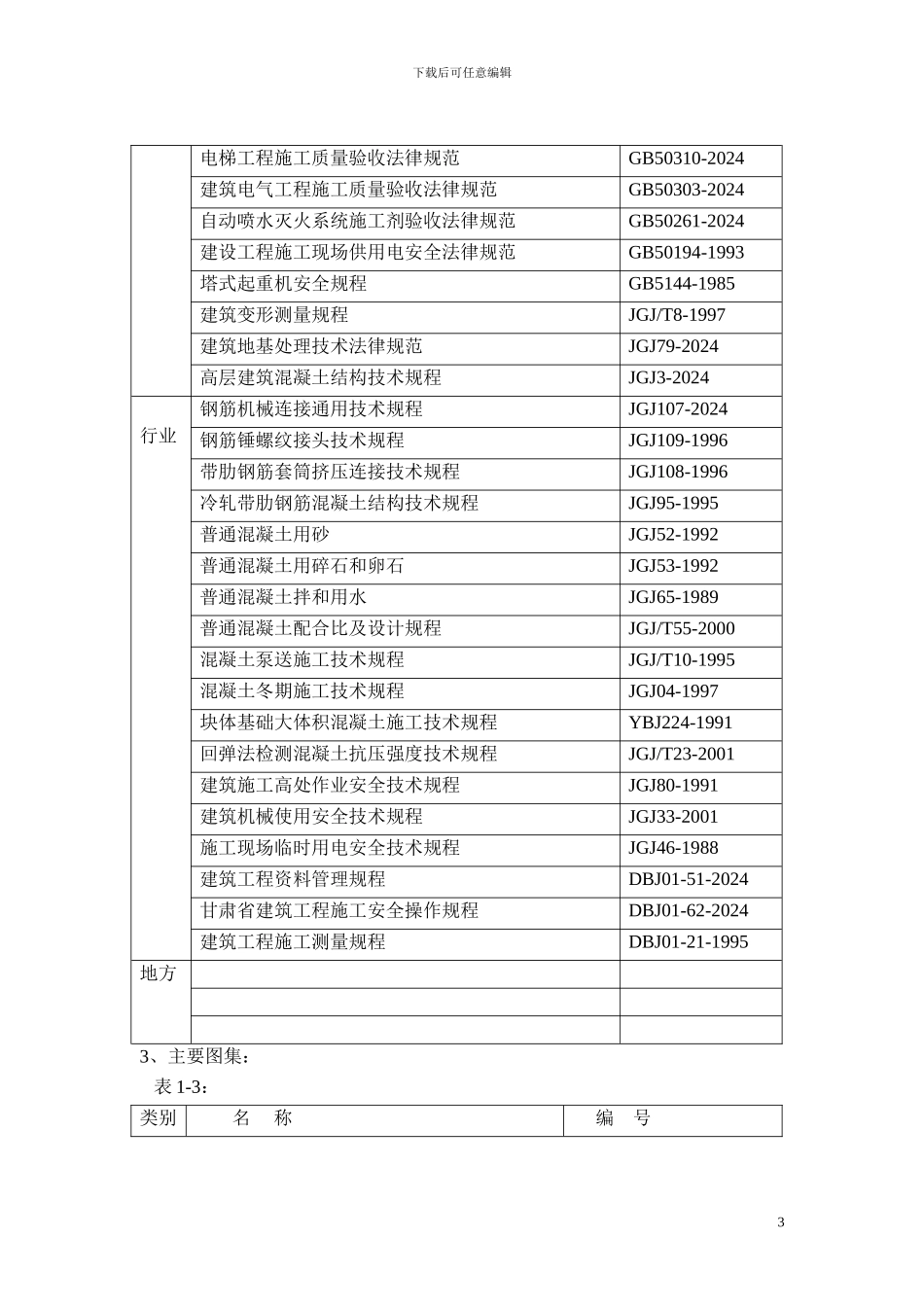 施工组织设计方案实例_第3页