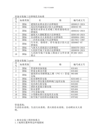 施工组织设计给排水